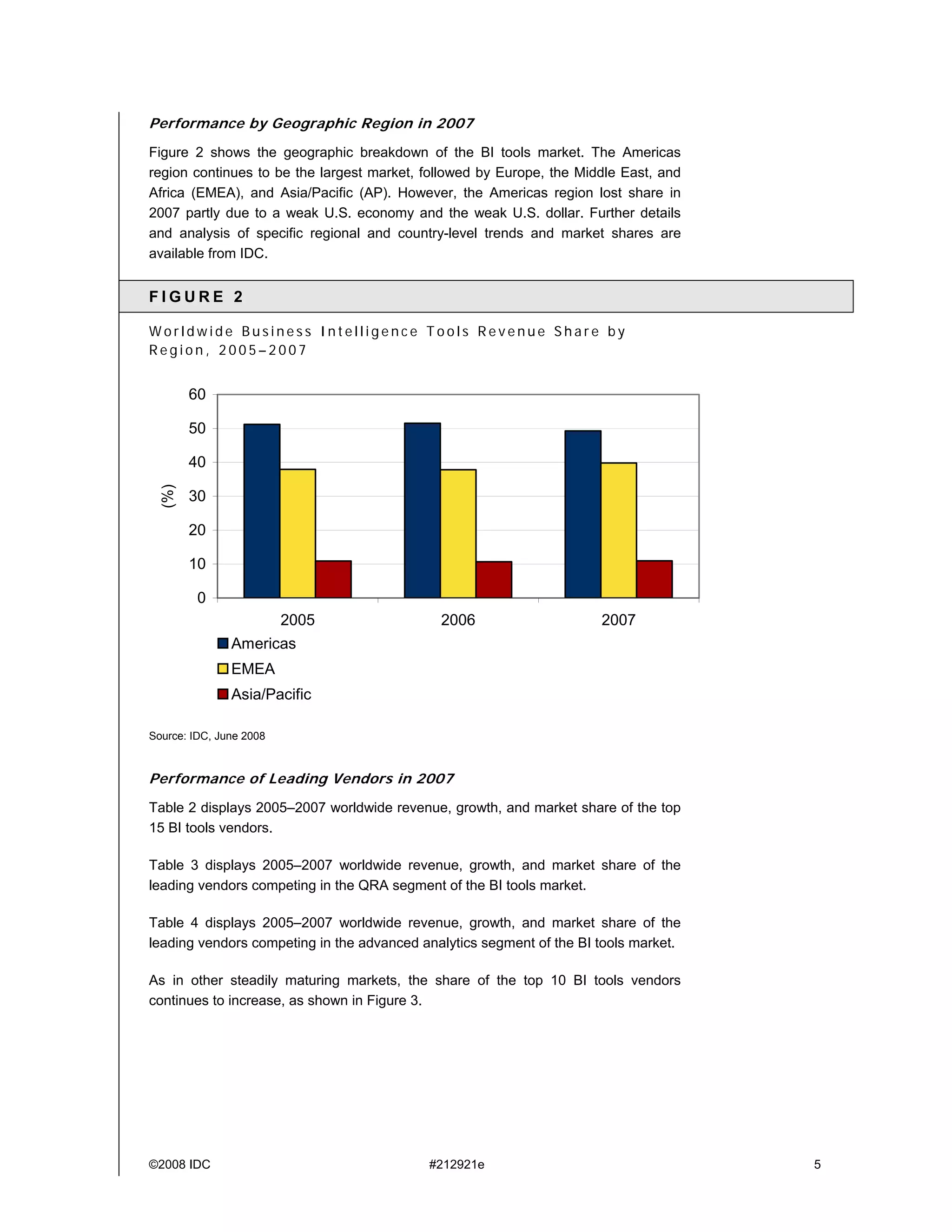 IDC Worldwide Business Intelligence Tools 2007 Vendor Shares Query, Reporting, Analysis And Advanced Analytics Markets Stable In The Face Of Economic Turmoil (Excerpt From Idc #212921)