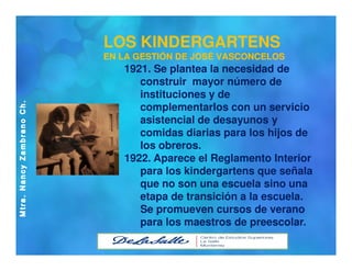 Identidad profesional PREESCOLAR