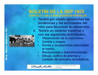 Identidad profesional PREESCOLAR