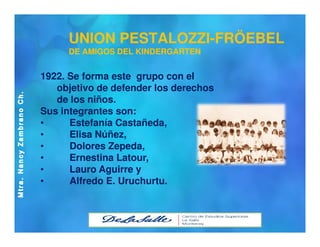 Identidad profesional PREESCOLAR