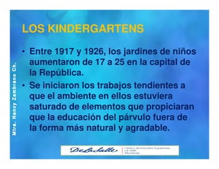 Identidad profesional PREESCOLAR