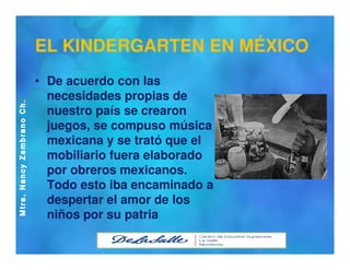 Identidad profesional PREESCOLAR