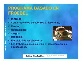 Identidad profesional PREESCOLAR