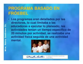 Identidad profesional PREESCOLAR