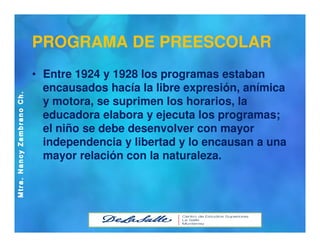 Identidad profesional PREESCOLAR
