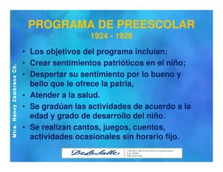 Identidad profesional PREESCOLAR
