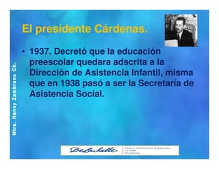 Identidad profesional PREESCOLAR