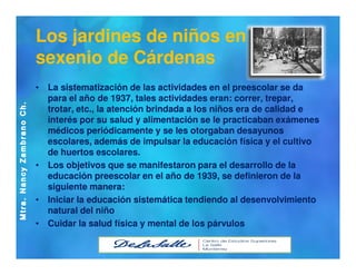 Identidad profesional PREESCOLAR