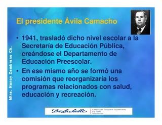 Identidad profesional PREESCOLAR