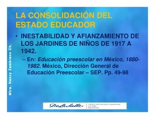 Identidad profesional PREESCOLAR