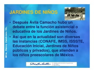 Identidad profesional PREESCOLAR