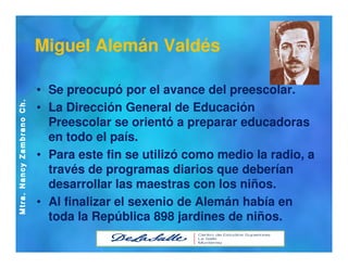Identidad profesional PREESCOLAR