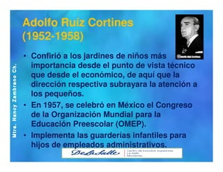 Identidad profesional PREESCOLAR