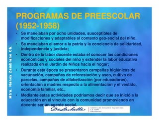 Identidad profesional PREESCOLAR