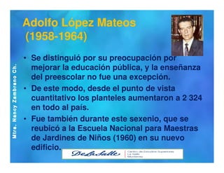 Identidad profesional PREESCOLAR