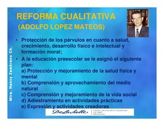 Identidad profesional PREESCOLAR