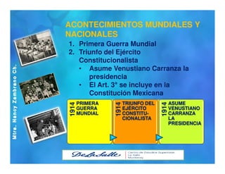 Identidad profesional PREESCOLAR