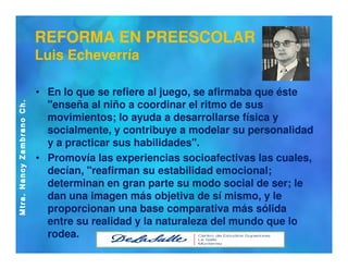 Identidad profesional PREESCOLAR