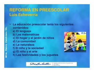 Identidad profesional PREESCOLAR