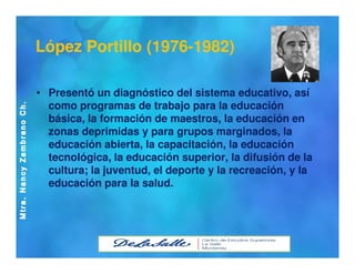 Identidad profesional PREESCOLAR