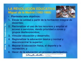 Identidad profesional PREESCOLAR