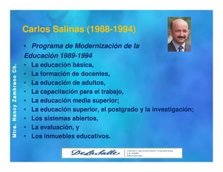 Identidad profesional PREESCOLAR