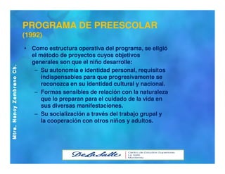 Identidad profesional PREESCOLAR
