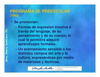 Identidad profesional PREESCOLAR