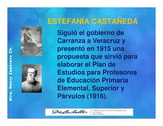 Identidad profesional PREESCOLAR