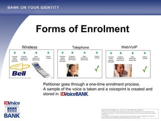 Forms of Enrolment Wireless Telephone Web/VoIP Petitioner goes through a one-time enrolment process.  A sample of the voice is taken and a voiceprint is created and stored in 