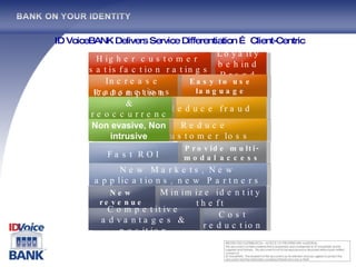 ID VoiceBANK Delivers Service Differentiation … Client-Centric Loyalty behind Brand Higher customer  satisfaction ratings Easy to use language independent Increase transactions Reduce fraud Redemption & reoccurrence Reduce  customer loss Non evasive, Non intrusive Provide multi-modal access Fast ROI New Markets, New applications, new Partners Minimize identity theft New revenue Cost reduction Competitive advantages & position 