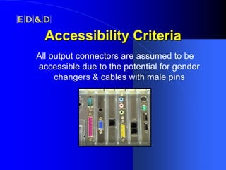 IEEE-PSES Presentation: Shock Hazards & Accessibility