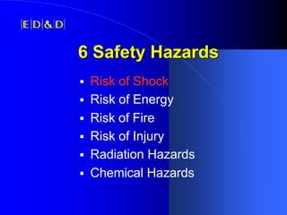 IEEE-PSES Presentation: Shock Hazards & Accessibility