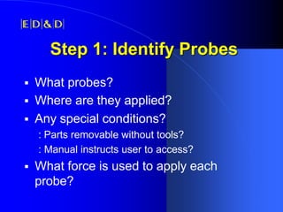 IEEE-PSES Presentation: Shock Hazards & Accessibility