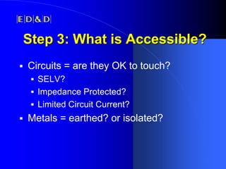 IEEE-PSES Presentation: Shock Hazards & Accessibility