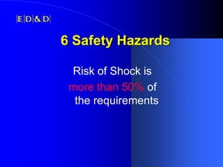IEEE-PSES Presentation: Shock Hazards & Accessibility