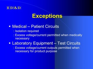 IEEE-PSES Presentation: Shock Hazards & Accessibility