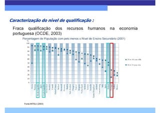 Ie Presentation 2005