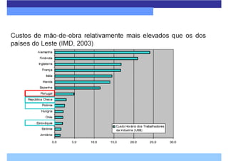 Ie Presentation 2005