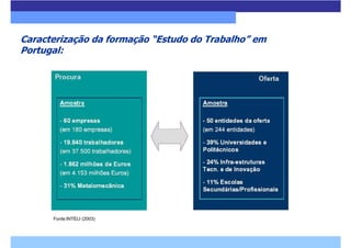 Ie Presentation 2005