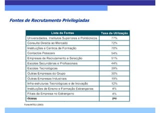 Ie Presentation 2005