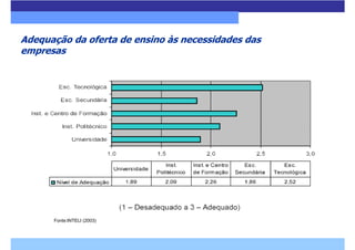 Ie Presentation 2005