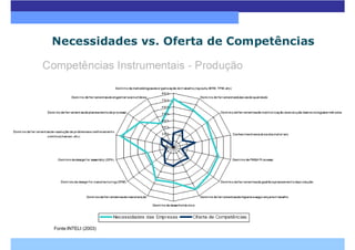 Ie Presentation 2005
