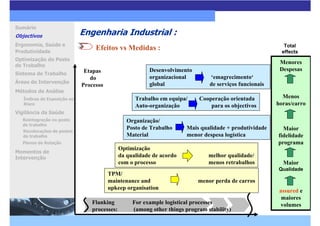 Ie Presentation 2005