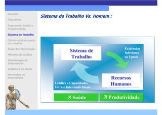 Ie Presentation 2005