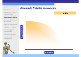 Ie Presentation 2005