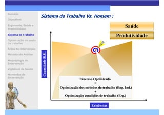 Ie Presentation 2005