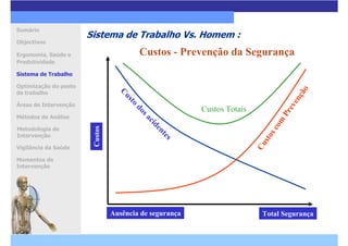 Ie Presentation 2005