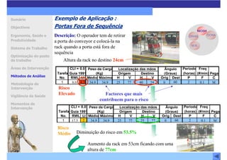 Ie Presentation 2005