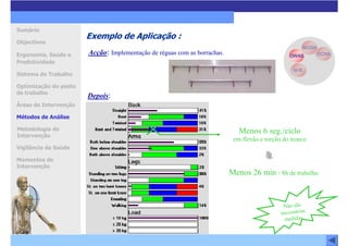 Ie Presentation 2005